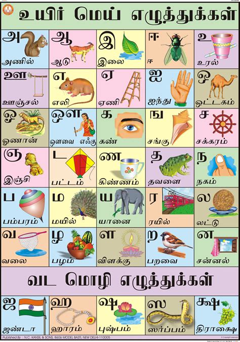 tamil meanings for tamil words