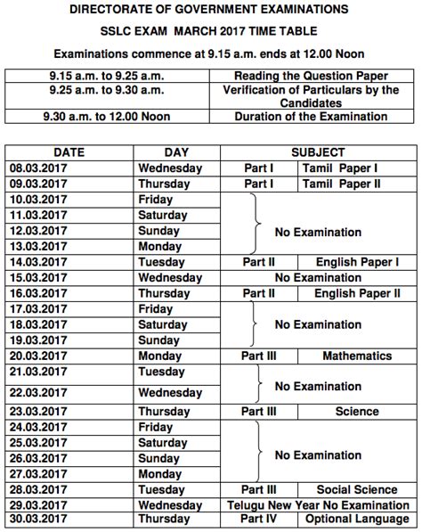 tamil nadu 10th result 2017