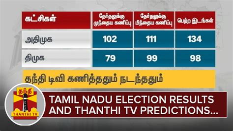 tamil nadu election result live today