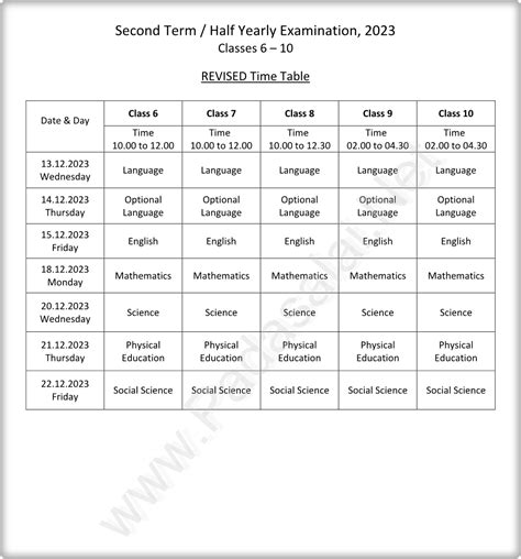 tamilnadu +2 exam time table 2023