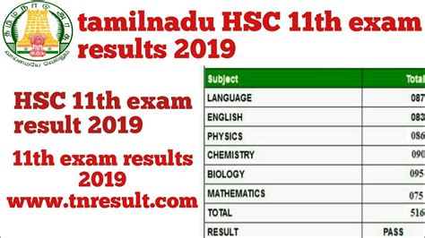 tamilnadu 11th result 2023 website