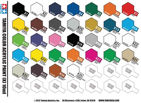 Tamiya Acrylic Colour Chart Pdf