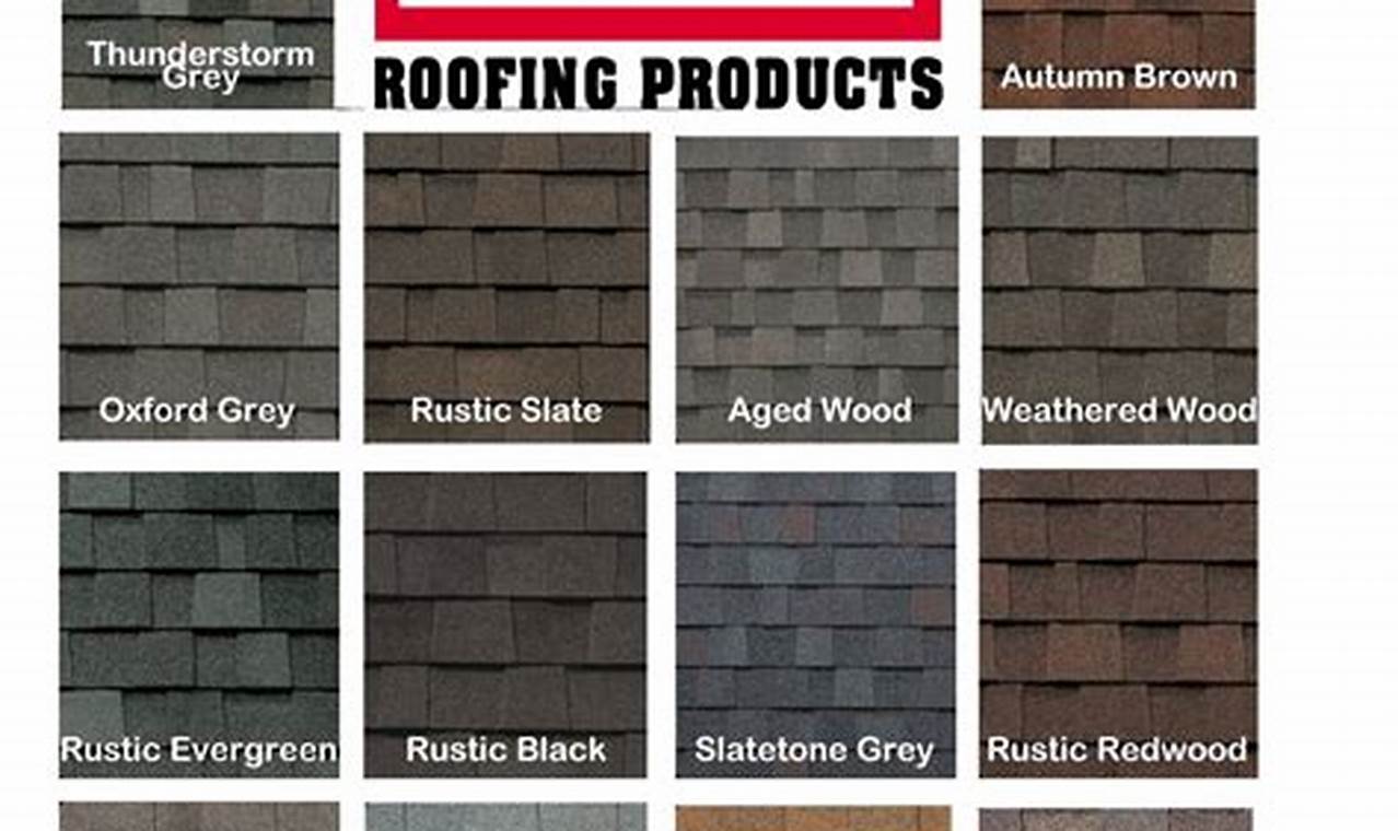 Uncover the Secrets of Durable Roofing: Discover TAMKO Roofing Shingles Insights