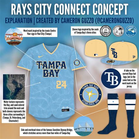 tampa bay city connect jersey