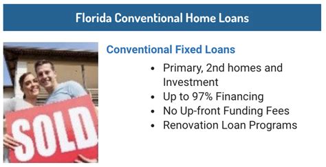 tampa bay mortgage lenders