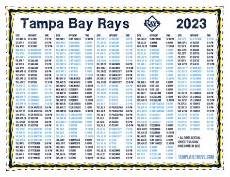tampa bay rays 2023 record