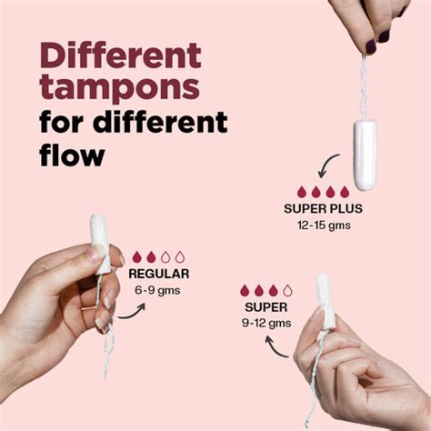 Tampon Ob Tampons Sizes