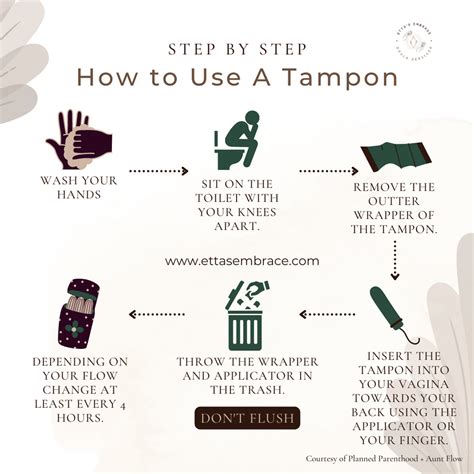 Tampons How To Use
