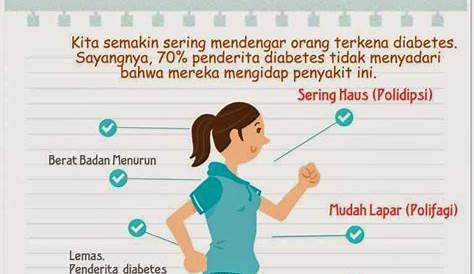 Pengertian, Penyebab, Tanda dan Gejala Diabetes Melitus | Siswapedia