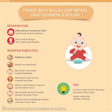 Tanda Bayi Siap MPASI