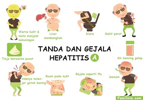 tanda dan gejala hepatitis c