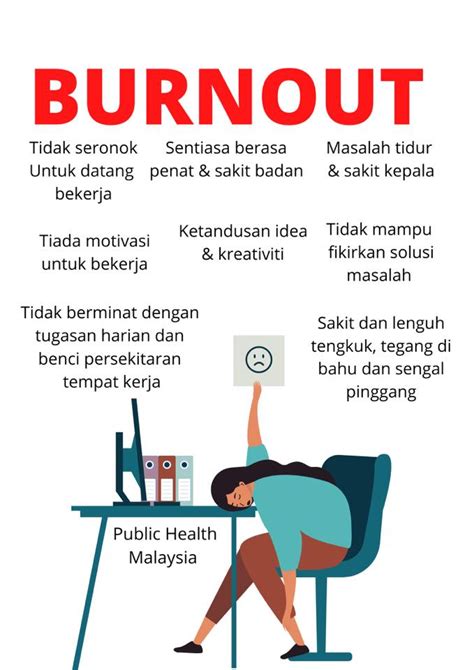 Tanda-tanda Burnout