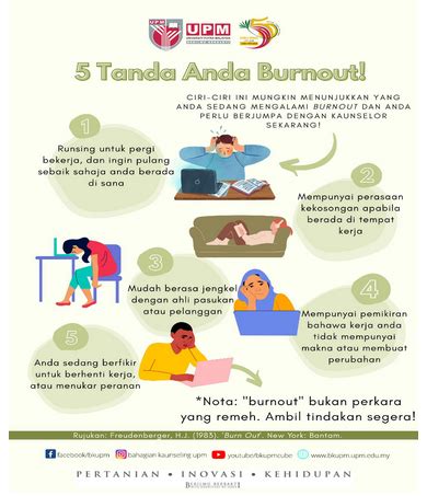 Tanda-tanda Burnout
