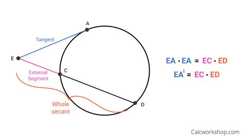 tangent and secant segments examples