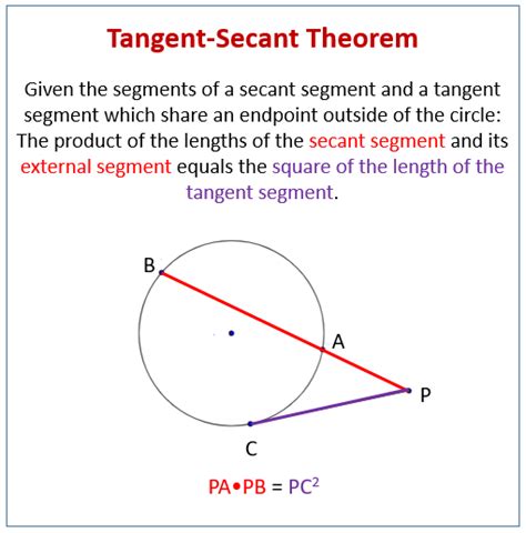 tangent secant segment theorem statement