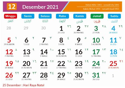 tanggal 20 desember hari apa