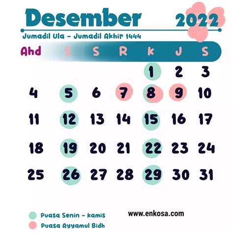 tanggal hijriah bulan desember 2022