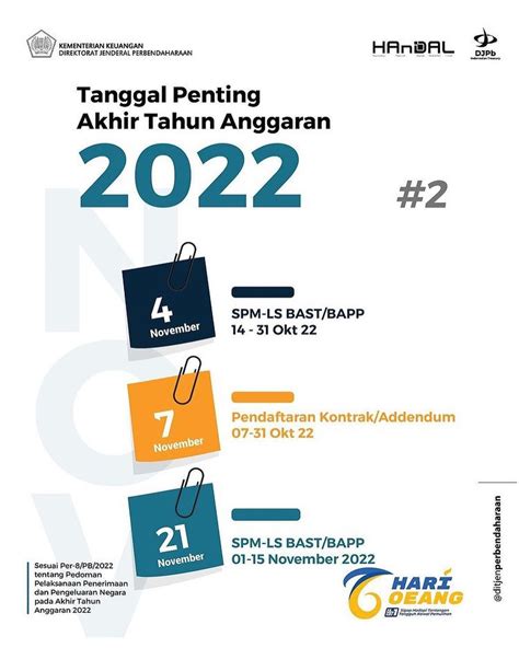 tanggal penting bulan november 2022