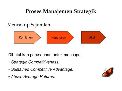 PPT MODEL MANAJEMEN STRATEGIK PowerPoint Presentation, free download