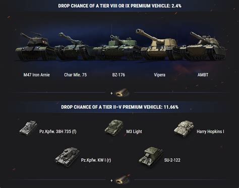 tank world box review