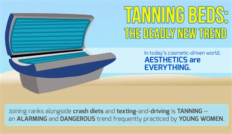 Tanning Beds Pros