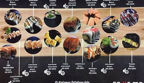 Tanoshi Sushi Lenteng Agung Proposal Makanan Internasional Tulisan