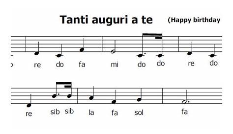 TANTI AUGURI Sheet music | Easy Sheet Music