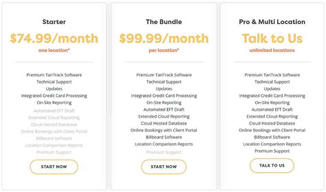 tantrack pricing