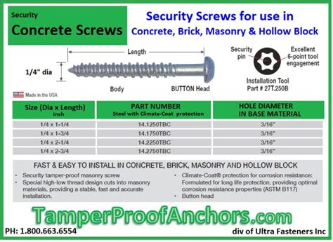 Tapcon Concrete Screws Technical Information