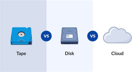 Tape Storage Vs Disk Storage