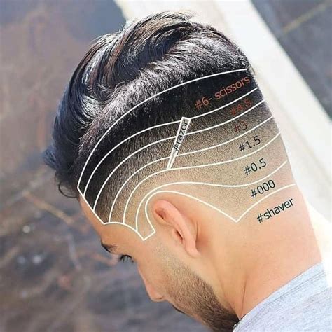 32 Most Dynamic Taper Haircuts for Men Haircuts