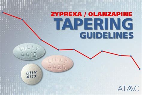 Taper Zyprexa