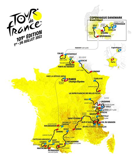 tappe tour de france 2022