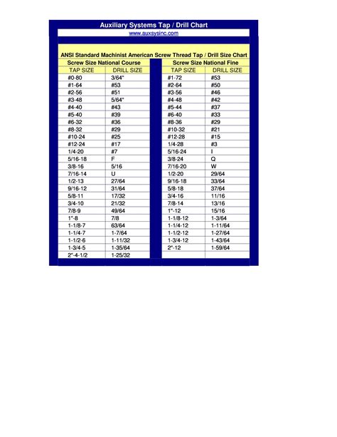 tapping drill size for 1/8 bsp