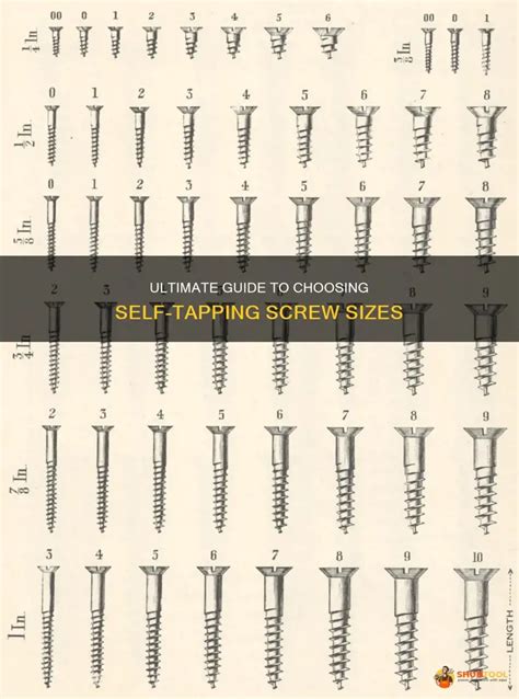 Tapping Screw Size Chart