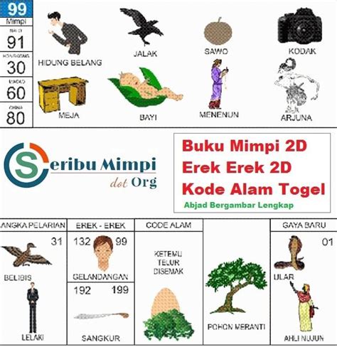 Erek erek 2d abjad bergambar