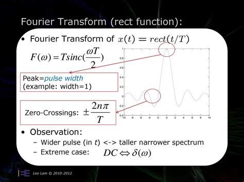 Tar Transform Example