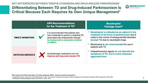 tardive dyskinesia vs drug induced dyskinesia