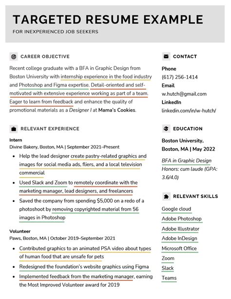 Targeted Resume (PDF)
