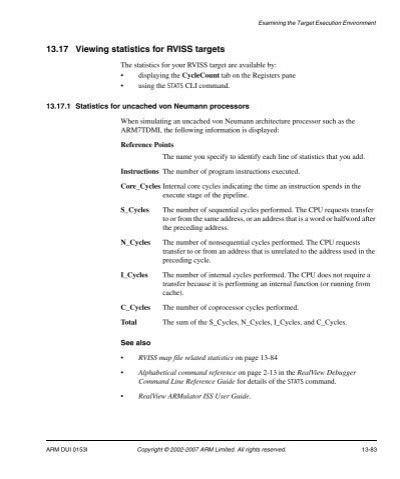 target EXEC , hour , and information technology stuff