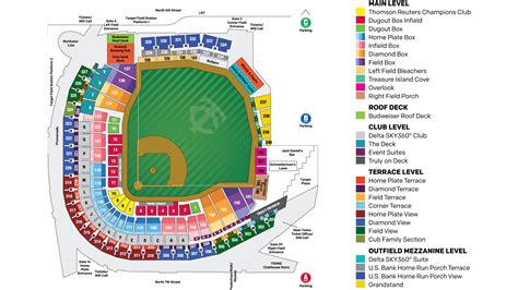 target field sections