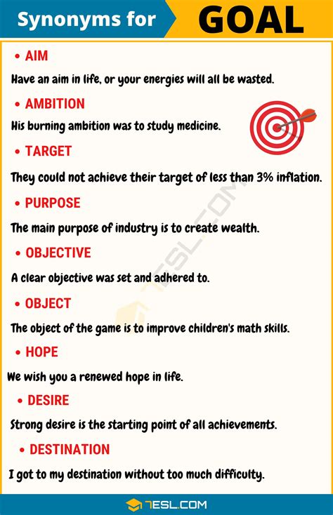 Target Goal Synonym