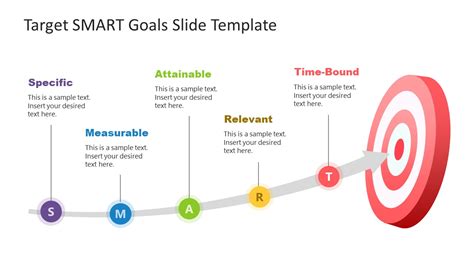 Target Planning Template