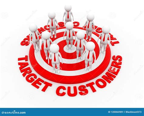 Target Red Customer Service