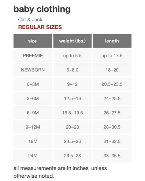 Target Size Chart Cat And Jack