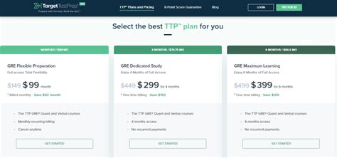 target test prep pricing