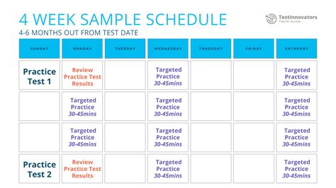 target test prep study plan
