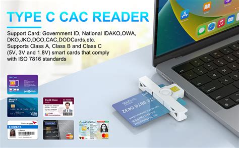 Best Mobile CAC Readers for iOS and Android [UPDATED 2020]