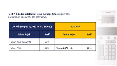 tarif pajak pph 26 terbaru