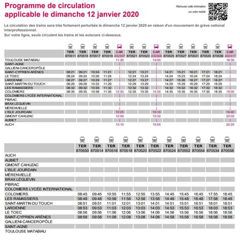 Tarifs SNCF au kilomètre (2017) De belles différences selon le trajet